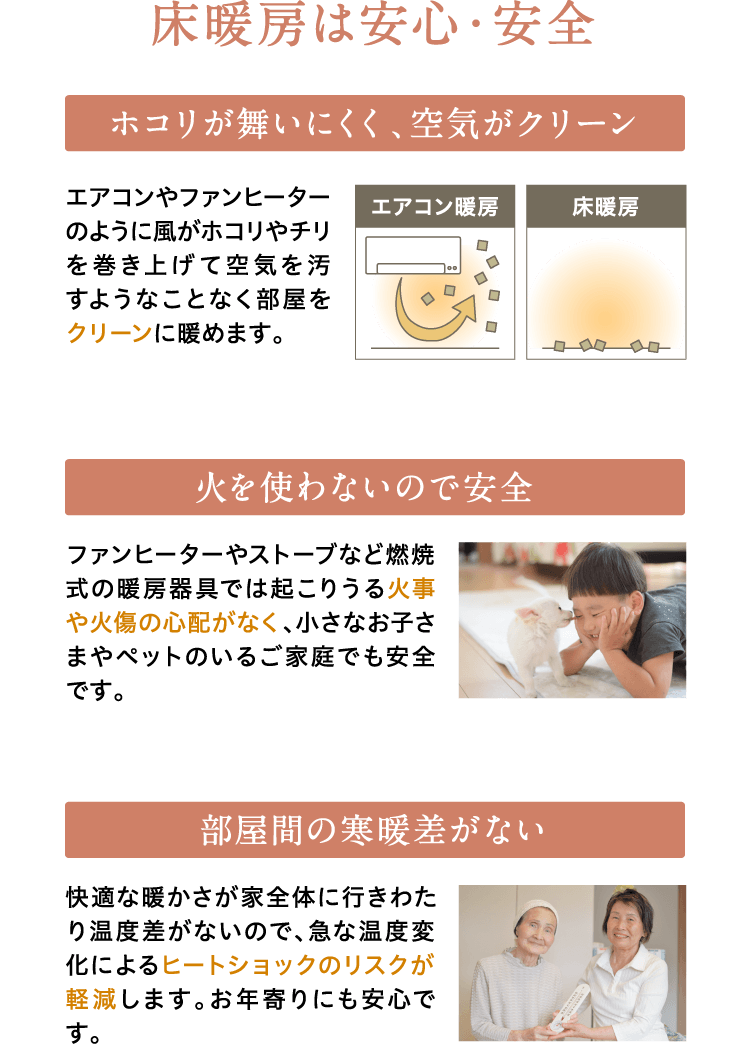 床暖房は安心・安全　ホコリが舞いにくく、空気がクリーン。火を使わないので安全。部屋間の寒暖差がない。